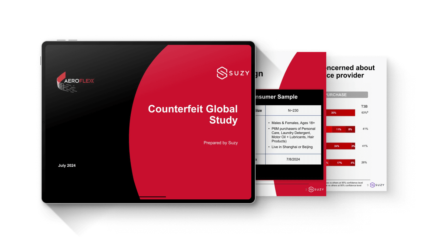 Aeroflexx-counterfeit-global-study (1)