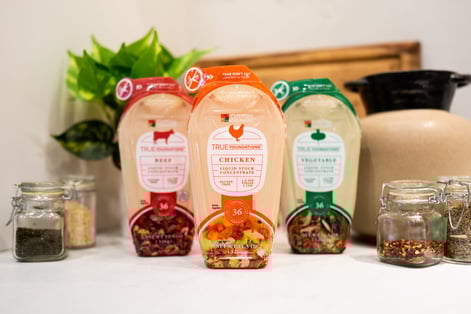 How AeroFlexx Is Helping Companies Meet Sustainability Goals