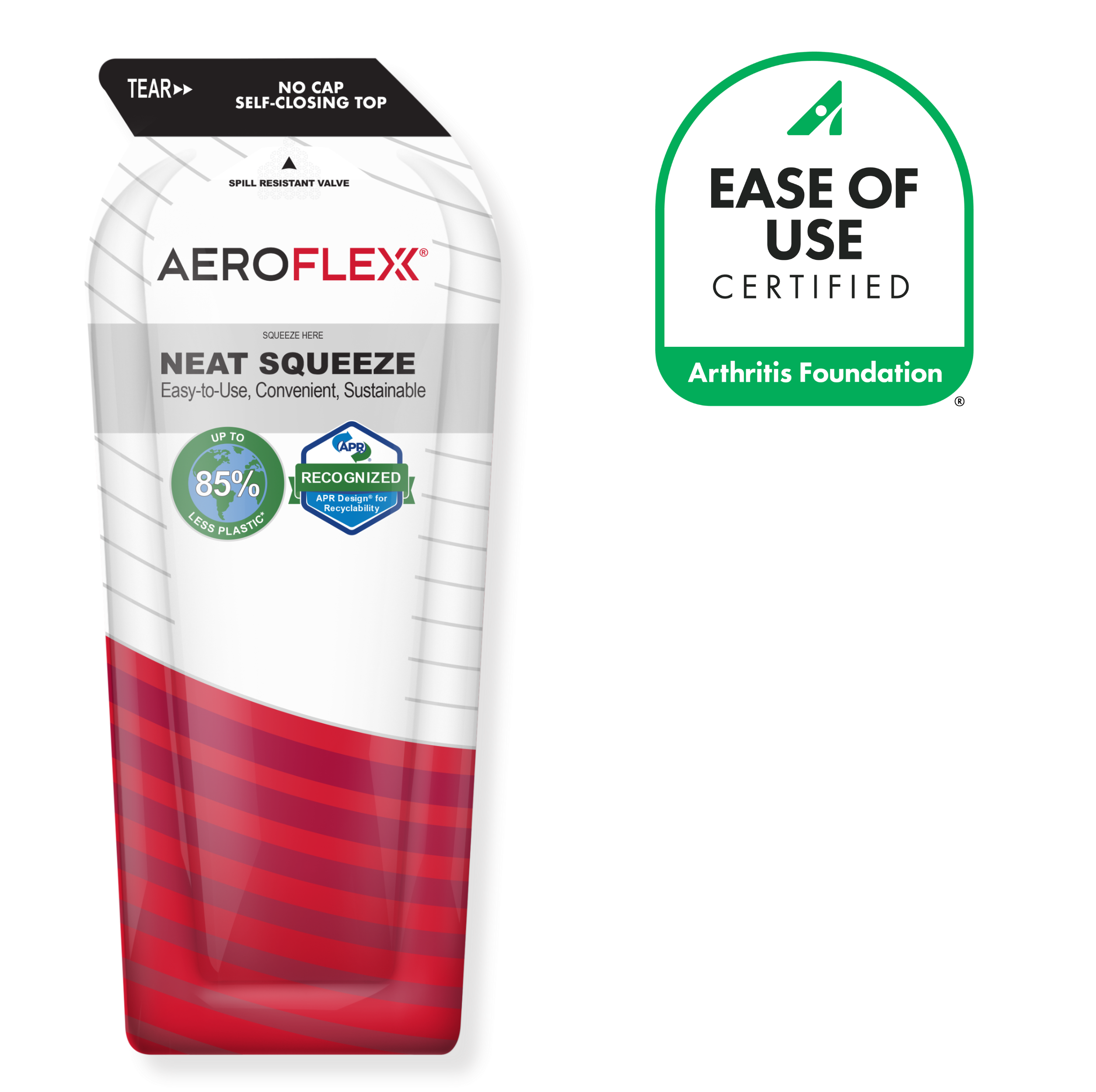 Aeroflex Pak - Ease of Use Certified